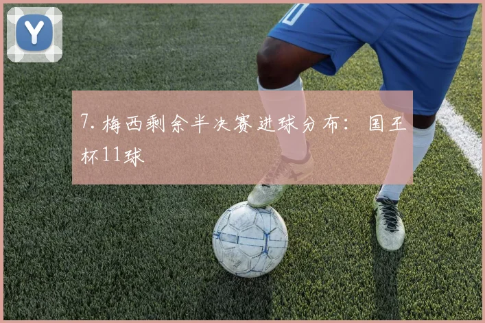 7.梅西剩余半决赛进球分布：国王杯11球
